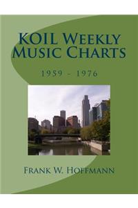 KOIL Weekly Music Charts