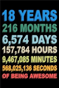 18 Years Of Being Awesome