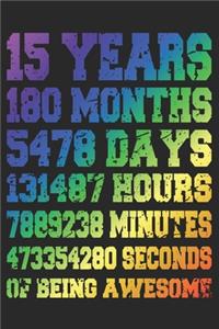 15 Years Of Being Awesome
