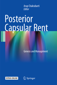 Posterior Capsular Rent