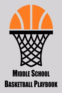 Middle School Basketball Playbook