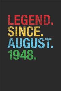 Legend Since August 1948