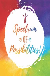 A Spectrum of Possibilities