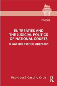 EU Treaties and the Judicial Politics of National Courts