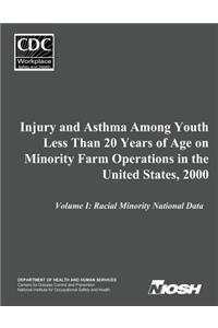 Injury and Asthma Among Youth Less Than 20 Years of Age on Minority Farm Operations in the United States, 2000