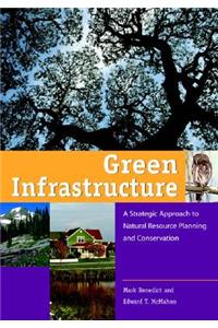 Green Infrastructure