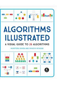 Algorithms: Explained and Illustrated