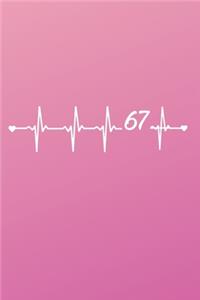 Mein 67. Geburtstag