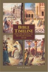 Bible Timeline