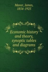 Economic history and theory, synoptic tables and diagrams
