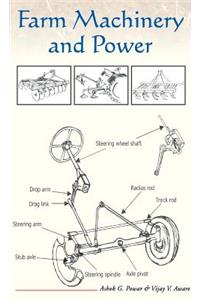 Farm Machinery and Power