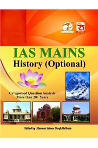 IAS MAINS: History