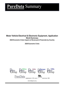 Motor Vehicle Electrical & Electronic Equipment, Application World Summary