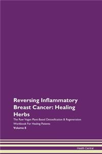 Reversing Inflammatory Breast Cancer: He