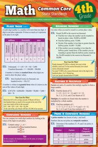 Math Common Core 4th Grade