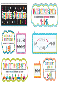 School Pop Properties of Operations Mini Bulletin Board Set