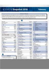 ICD-10-CM 2018 Snapshot Coding Cards: Pulmonary
