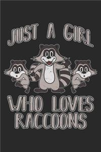 Just A Girl Who Loves Raccoons