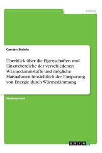 Überblick über die Eigenschaften und Einsatzbereiche der verschiedenen Wärmedammstoffe und mögliche Maßnahmen hinsichtlich der Einsparung von Energie durch Wärmedämmung