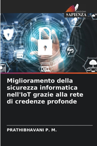 Miglioramento della sicurezza informatica nell'IoT grazie alla rete di credenze profonde