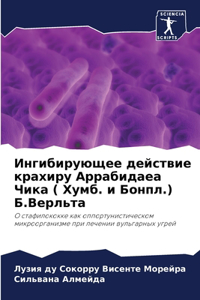Ингибирующее действие крахиру Аррабида