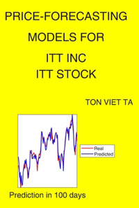 Price-Forecasting Models for ITT Inc ITT Stock