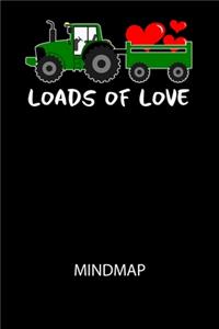 Loads of love - Mindmap