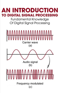 An Introduction To Digital Signal Processing