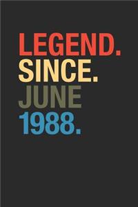 Legend Since June 1988
