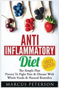 Anti Inflammatory