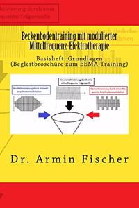 Beckenbodentraining mit modulierter Mittelfrequenz-Elektrotherapie