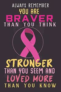 Always Remember You Are Braver