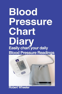 Blood Pressure Chart Diary