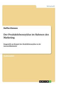 Der Produktlebenszyklus im Rahmen des Marketing
