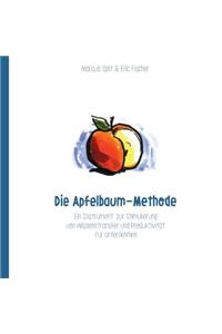 Die Apfelbaum-Methode