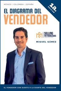 Diagrama del Vendedor