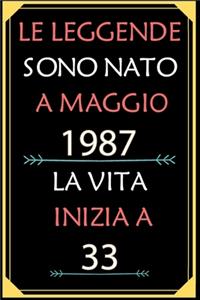 Le Leggende Sono Nato A Maggio 1987 La Vita Inizia A 33