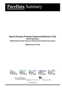 Special Purpose Precision Engineering Machine Tools World Summary: 2020 Economic Crisis Impact on Revenues & Financials by Country