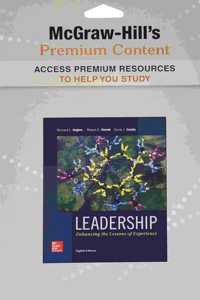 Premium Content Code Card for Leadership