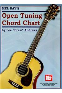 Open Tuning Chord Chart