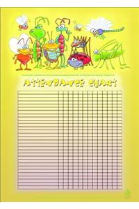 Bugs Attendance Chart