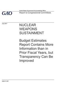 Nuclear Weapons Sustainment