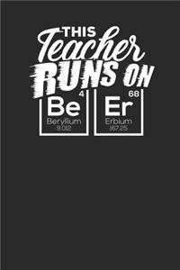 This Teacher runs on 4 Be BeryIlium 9.012 68 Er Erbium 167.25