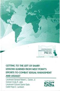 Getting to the Left of Sharp: Lessons Learned from West Point's Efforts to Combat Sexual Harassment and Assault: Lessons Learned from West Point's Efforts to Combat Sexual Harassment and Assault