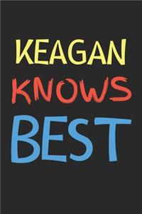 Keagan Knows Best