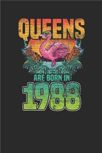 Queens Are Born In 1988
