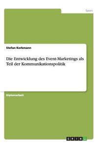 Entwicklung des Event-Marketings als Teil der Kommunikationspolitik