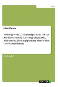 Trainingslehre 2. Trainingsplanung für das Ausdauertraining. Leistungsdiagnostik, Zielsetzung, Trainingsplanung Mesozyklus, Literaturrecherche