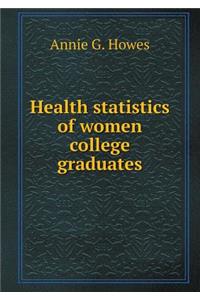 Health Statistics of Women College Graduates