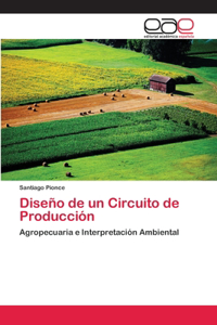 Diseño de un Circuito de Producción